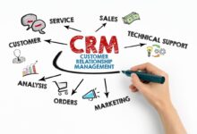 crm based platform