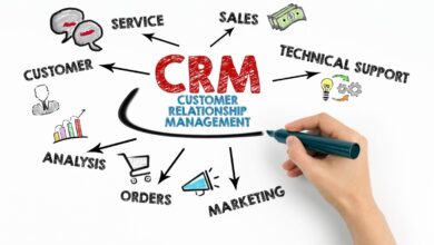 crm based platform